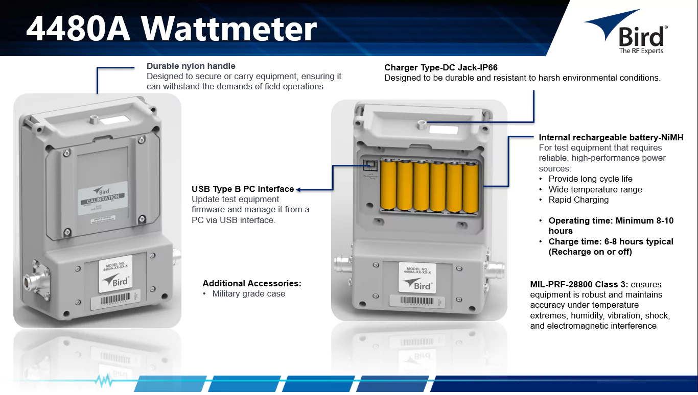 bird wattmeter 3.png