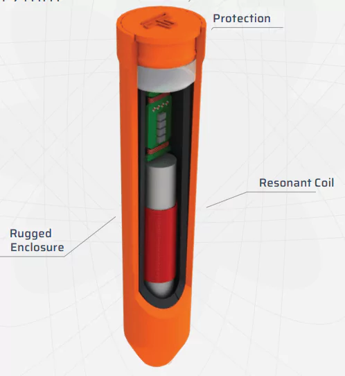 Save hours of unnecessary digging and reduce costly utility strikes by marking the location of underground utilities with Spike Marker by Tempo.