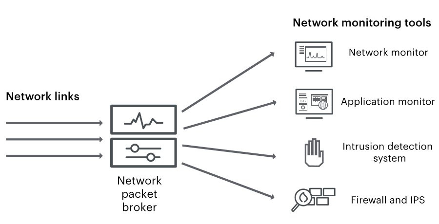 network monitoring tools.png