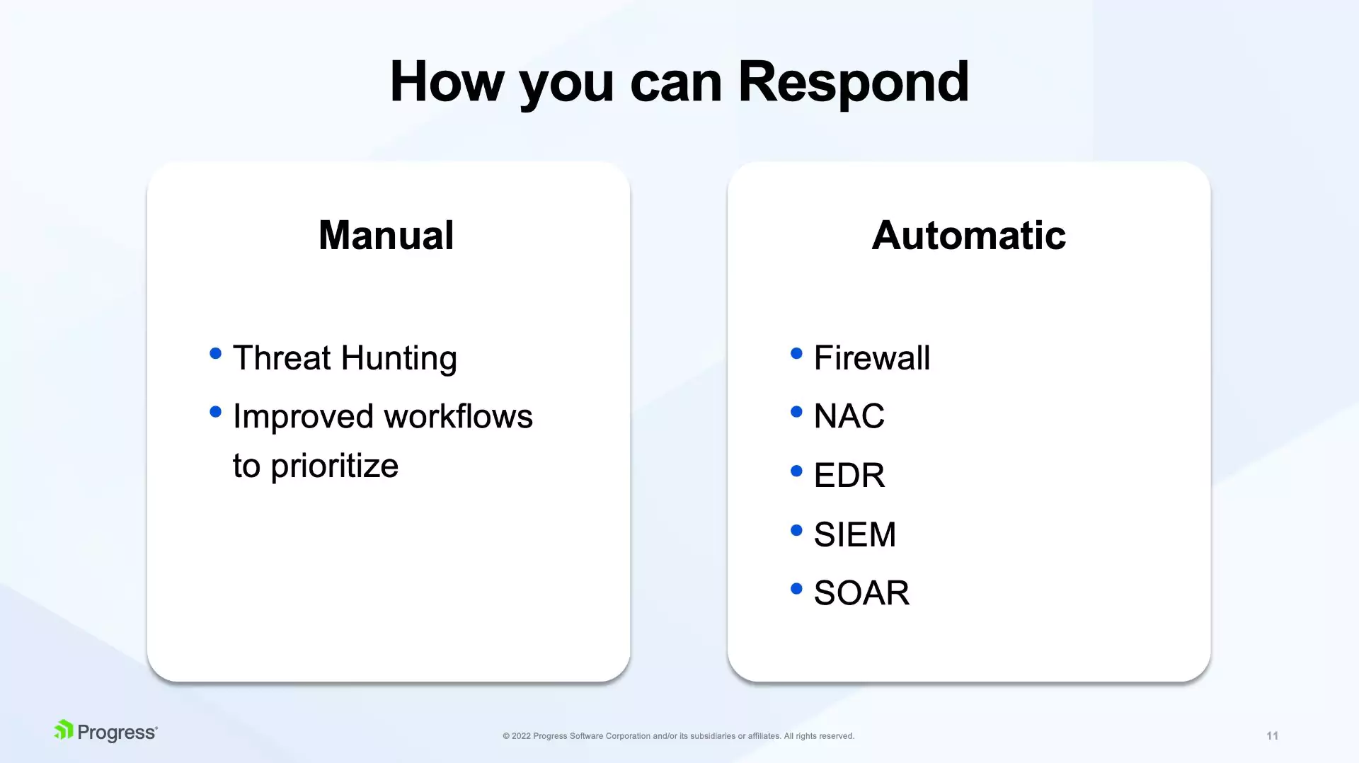 The picture presents how Response capabilities of NDR solutions can be divided into two groups – Manual Response and Automatic Response.​  