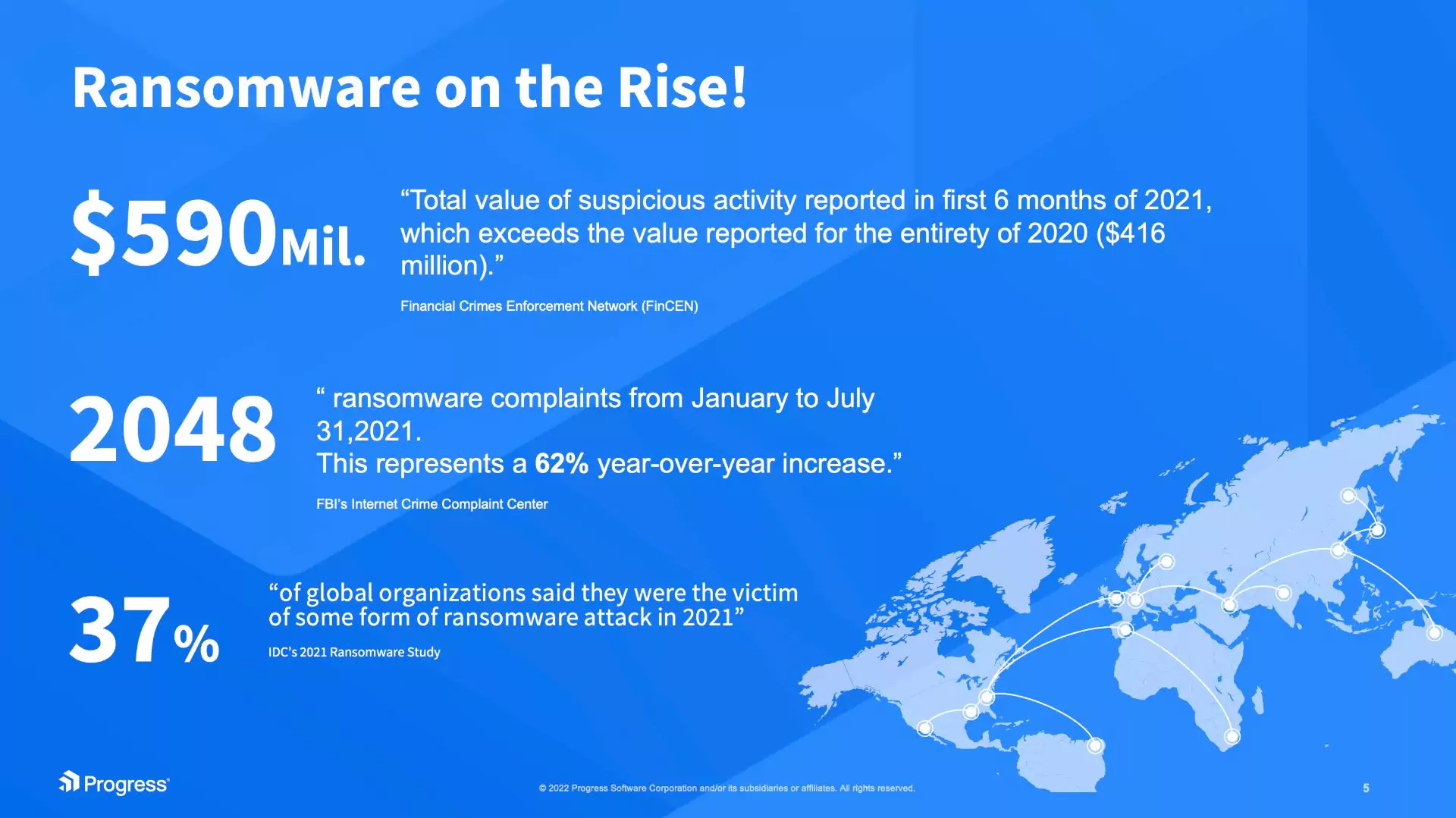 Ransomware is on the Rise! Here is how Network Detection and Response (NDR) can Address the Ransomware  