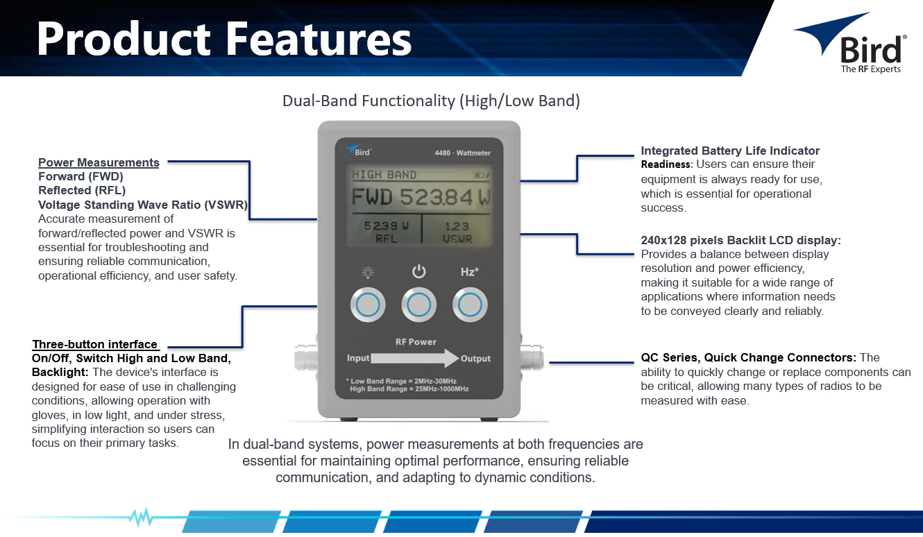 bird wattmeter 2.png