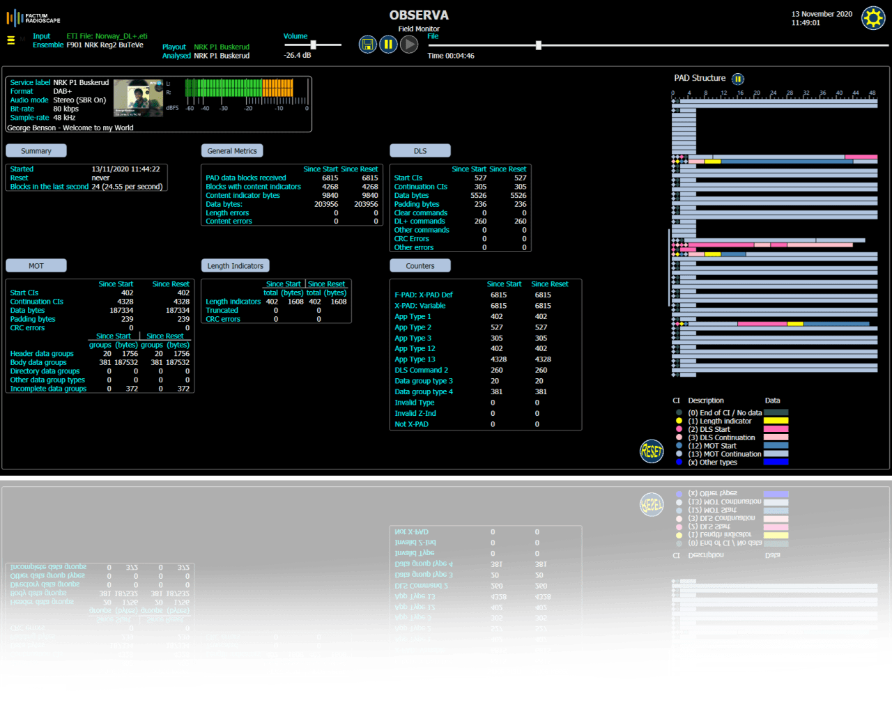 Observa Edi Analyser - Software for decoding EDI output from ENMUXA DAB Multiplex, and analysing the data stream