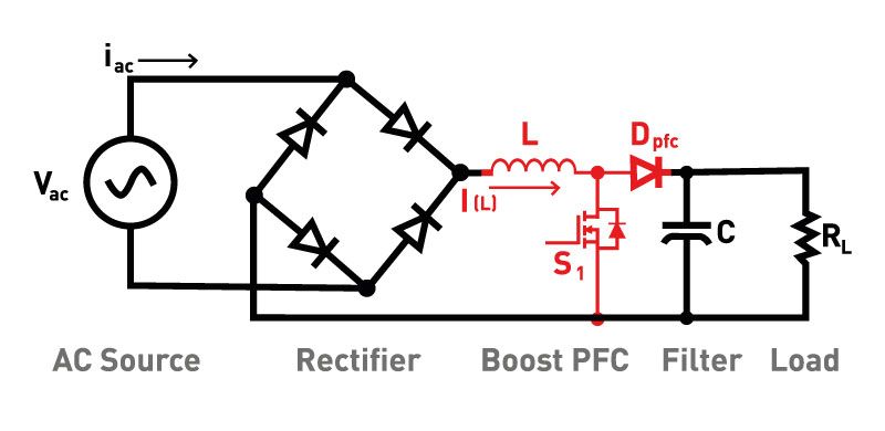 prax-power-flat-wire-graphic2-2.jpg